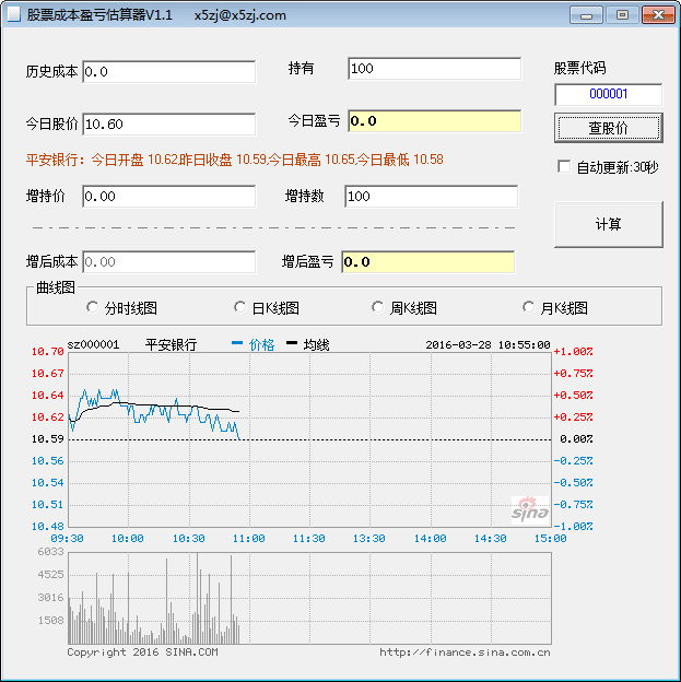 股票成本盈亏估算器 官方版