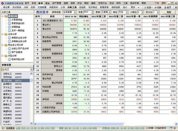 天相投资分析系统 官方版