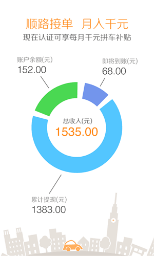 嘀嗒拼车 安卓版