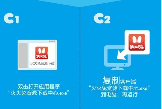 火火兔资源下载中心 官方版