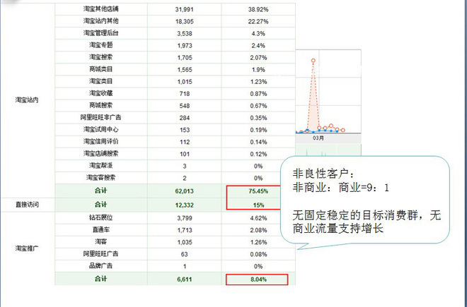 流量来了 官方版