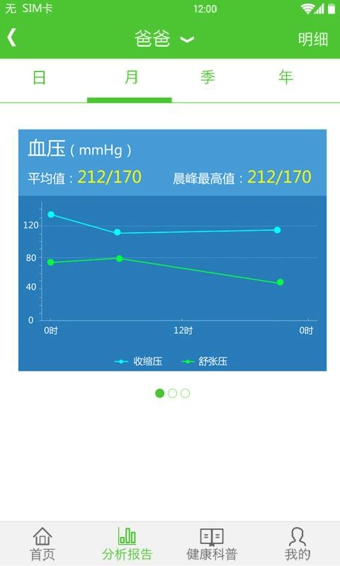 合康医生 安卓版