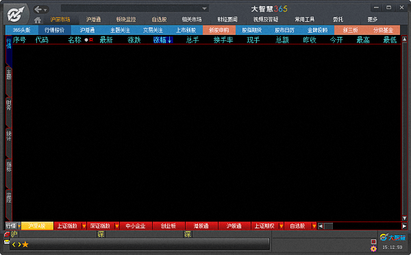 大智慧股票软件 官方版