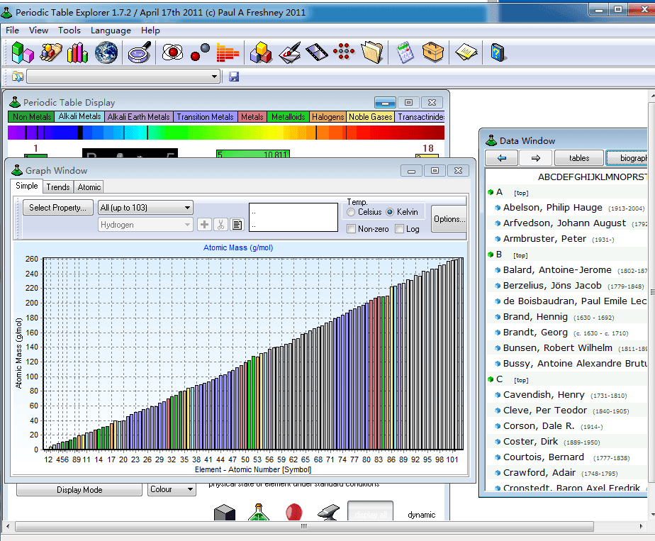 Periodic Table Explorer 官方版