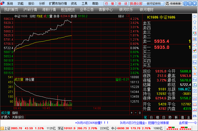 银河证券海王星 官方版