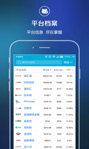 晓投资 安卓版