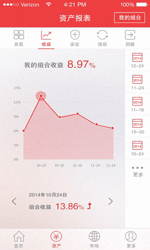 西瓜理财 安卓版