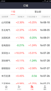 掌上龙虎榜 安卓版