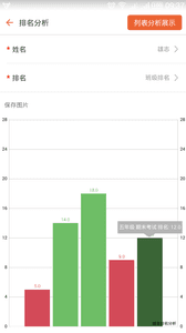 成绩通 安卓版