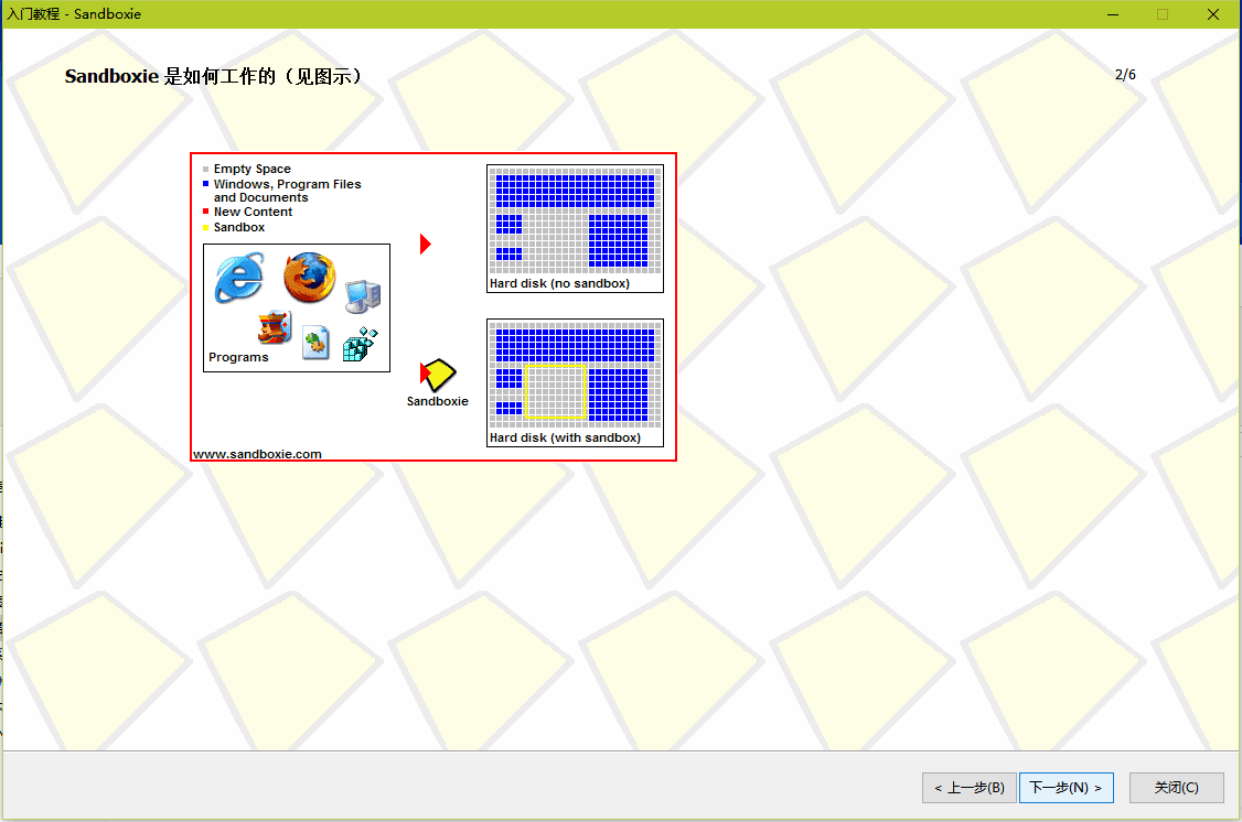 Sandboxie 破解版V5.14