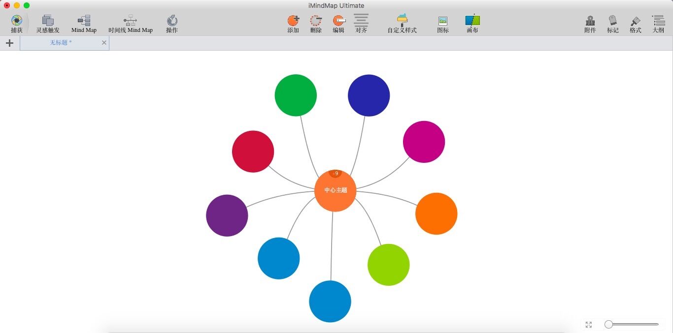 iMindMap 10 思维导图软件 Mac版