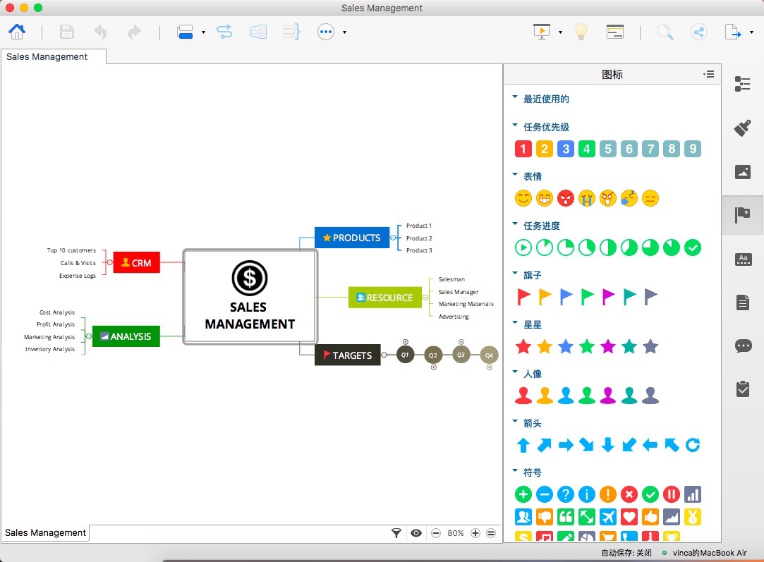 商业思维导图软件（XMind） Mac版