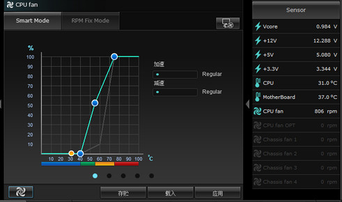 asus fan xpert 4 v1.00.13绿色版