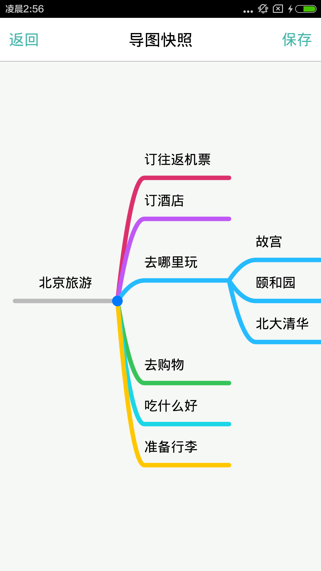 思维导图（效率办公app） v7.6.2