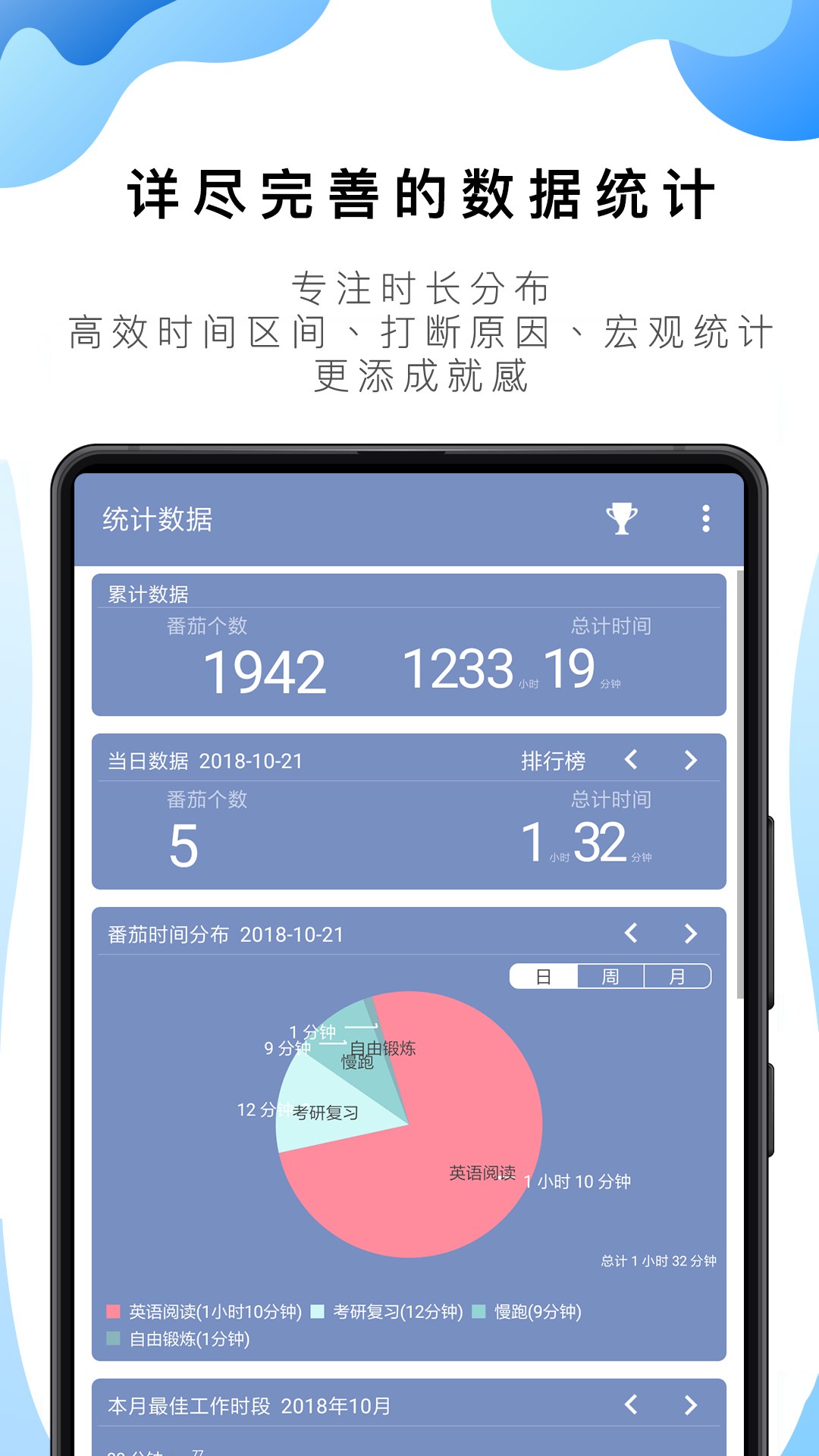 番茄ToDo（效率办公app） v9.1.2.3