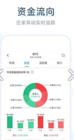 CoinSmart v2.8.1